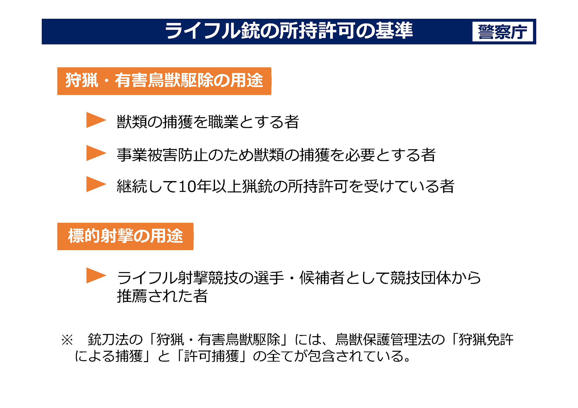 警察庁説明資料(2024年2月9日づけ